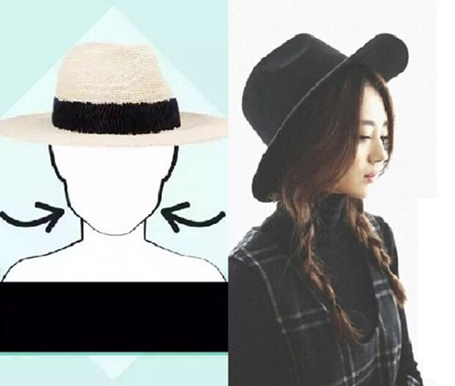 瘦臉不用動(dòng)刀子，帽子可以幫你實(shí)現(xiàn)