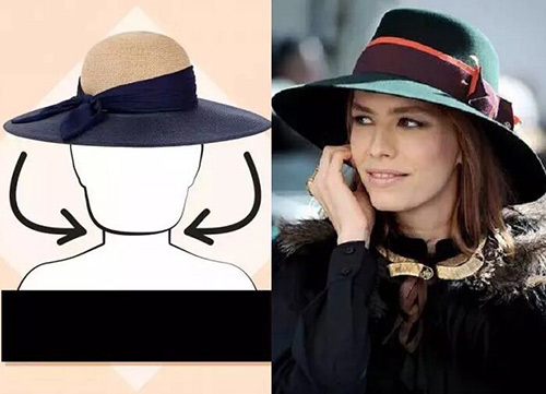 瘦臉不用動(dòng)刀子，帽子可以幫你實(shí)現(xiàn)